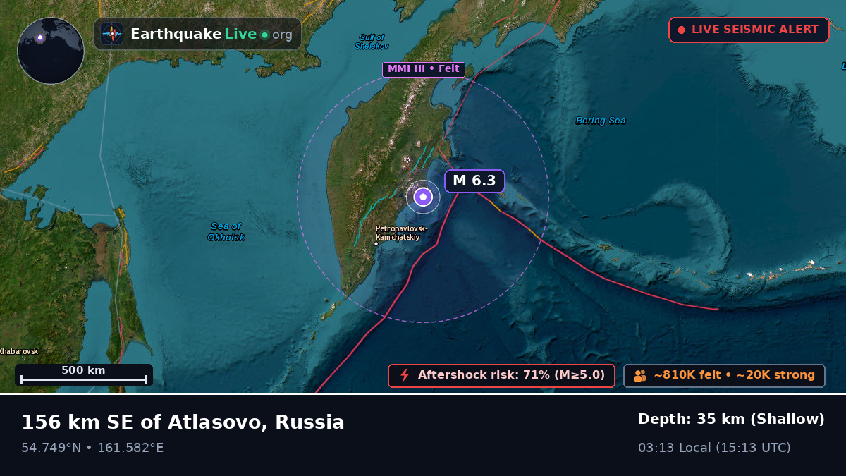 Kamchatka, Russia