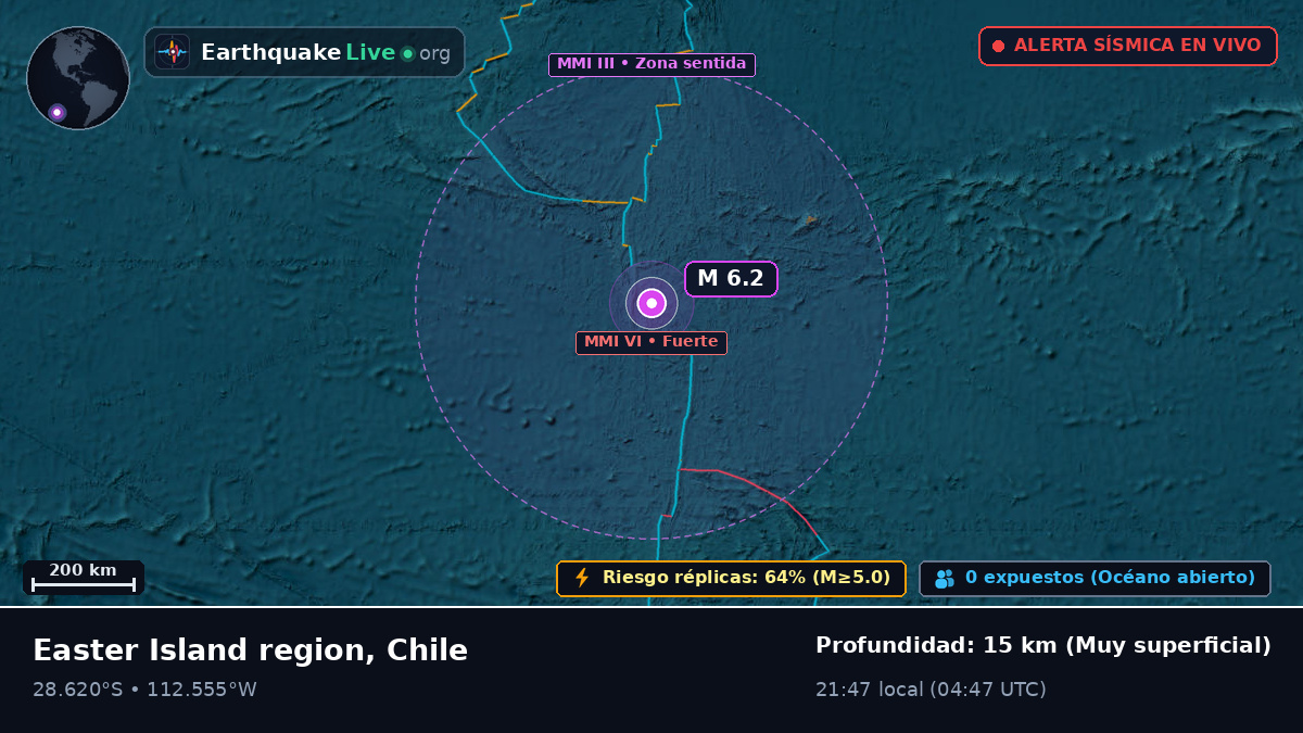 Océano Pacífico Sur (Chile)
