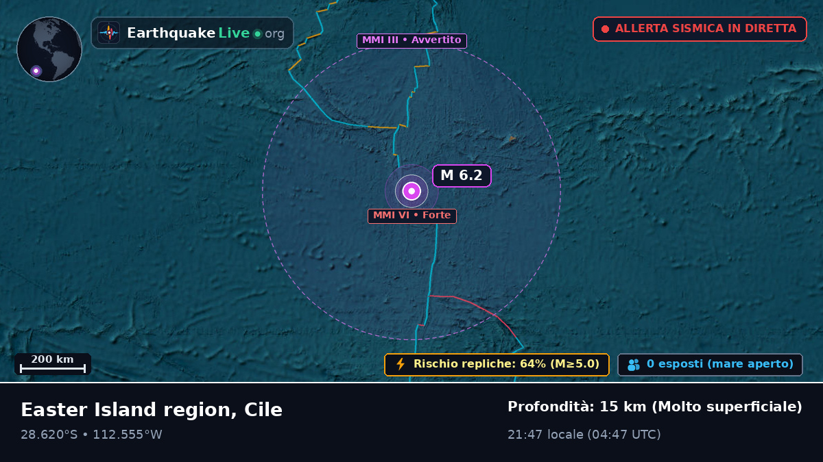 Oceano Pacifico meridionale (Cile)