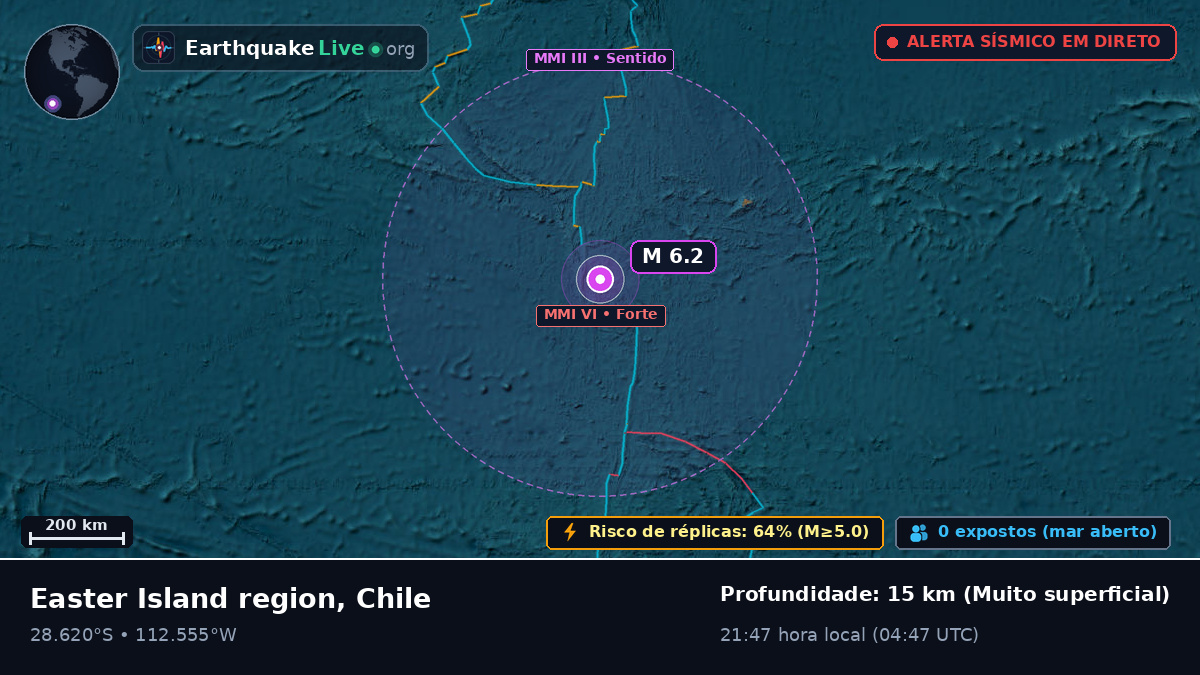 Oceano Pacífico Sul (Chile)