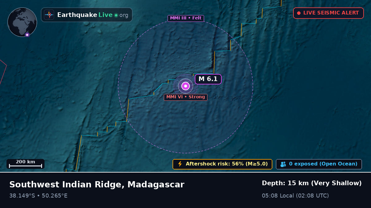 Indian Ocean (Madagascar)
