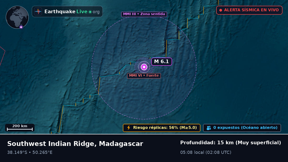 Océano Índico (Madagascar)