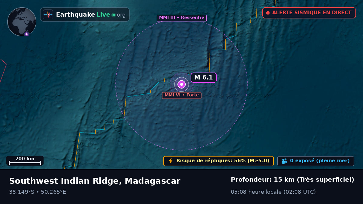 Océan Indien (Madagascar)