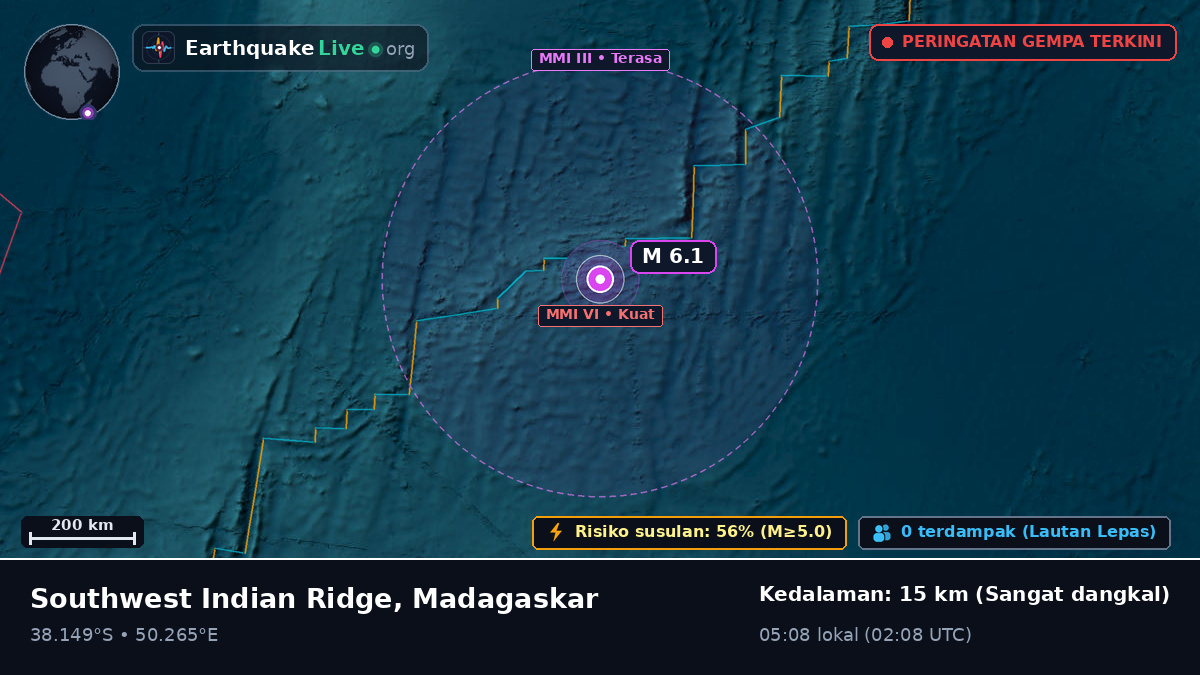 Samudra Hindia (Madagaskar)