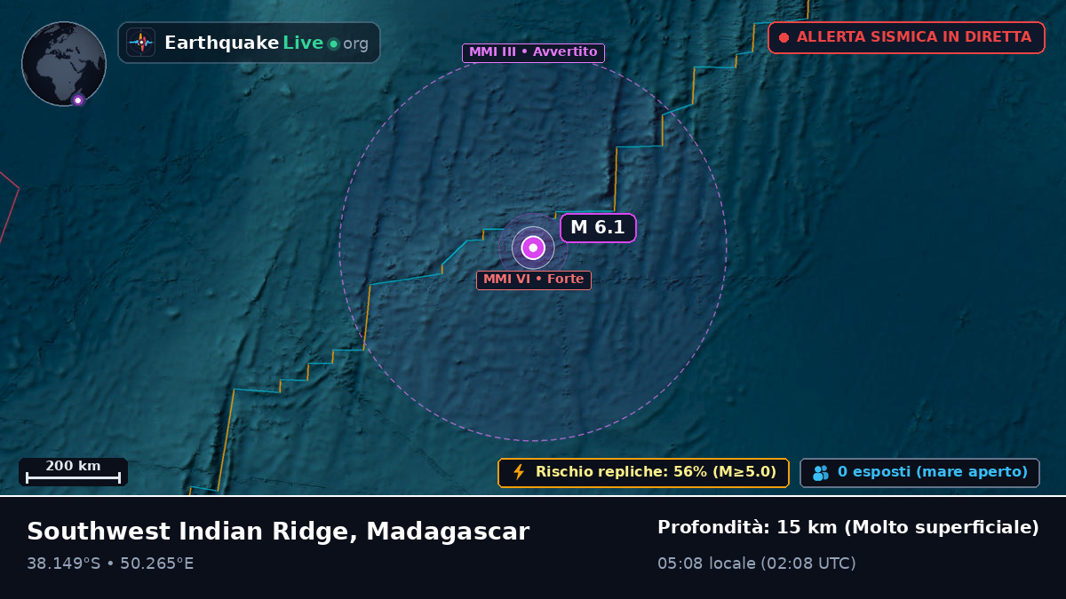 Oceano Indiano (Madagascar)