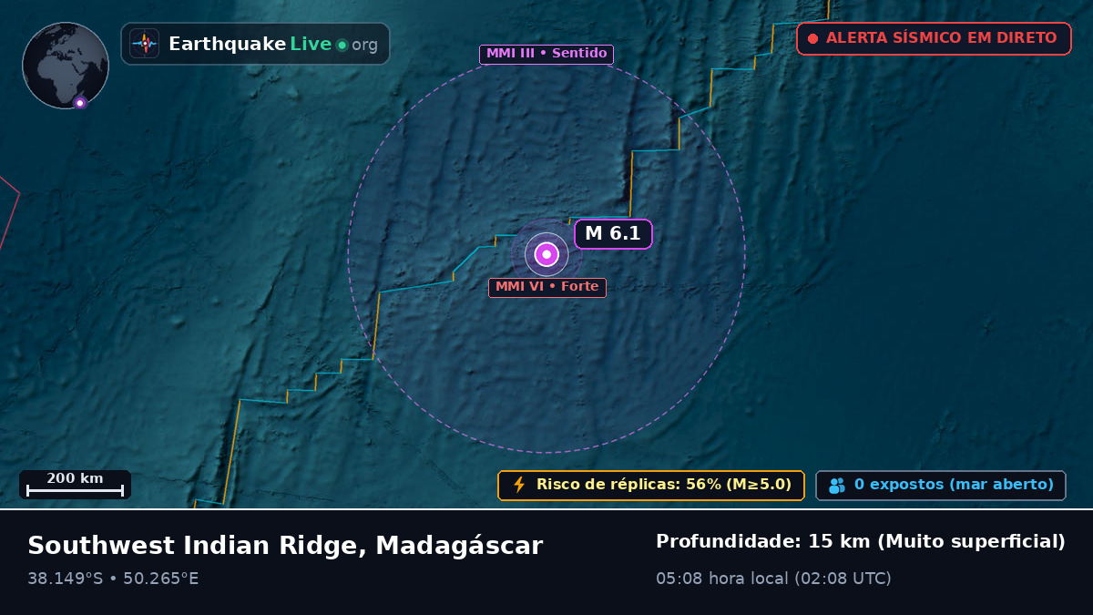 Oceano Índico (Madagáscar)