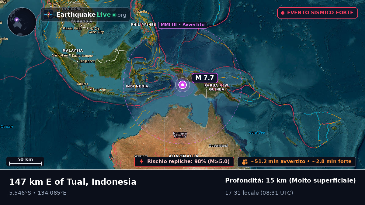 Oceano Indiano (Indonesia)