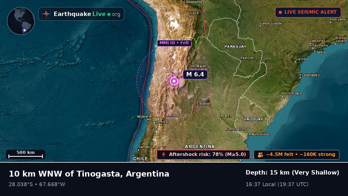 La Rioja, Argentina