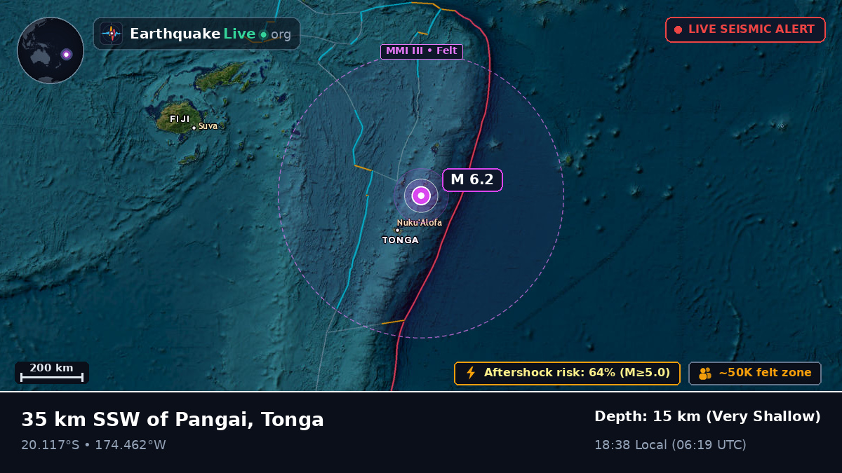 Off the coast of Nuku'alofa, Tonga