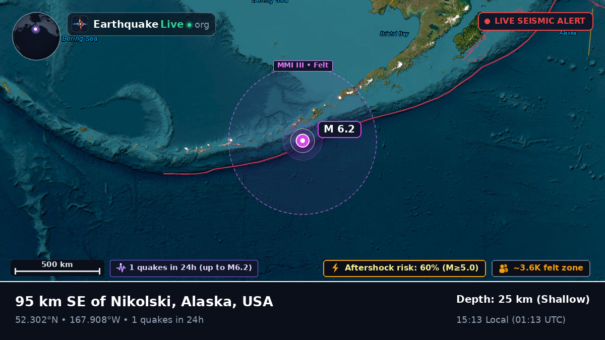 Bering Sea (USA)