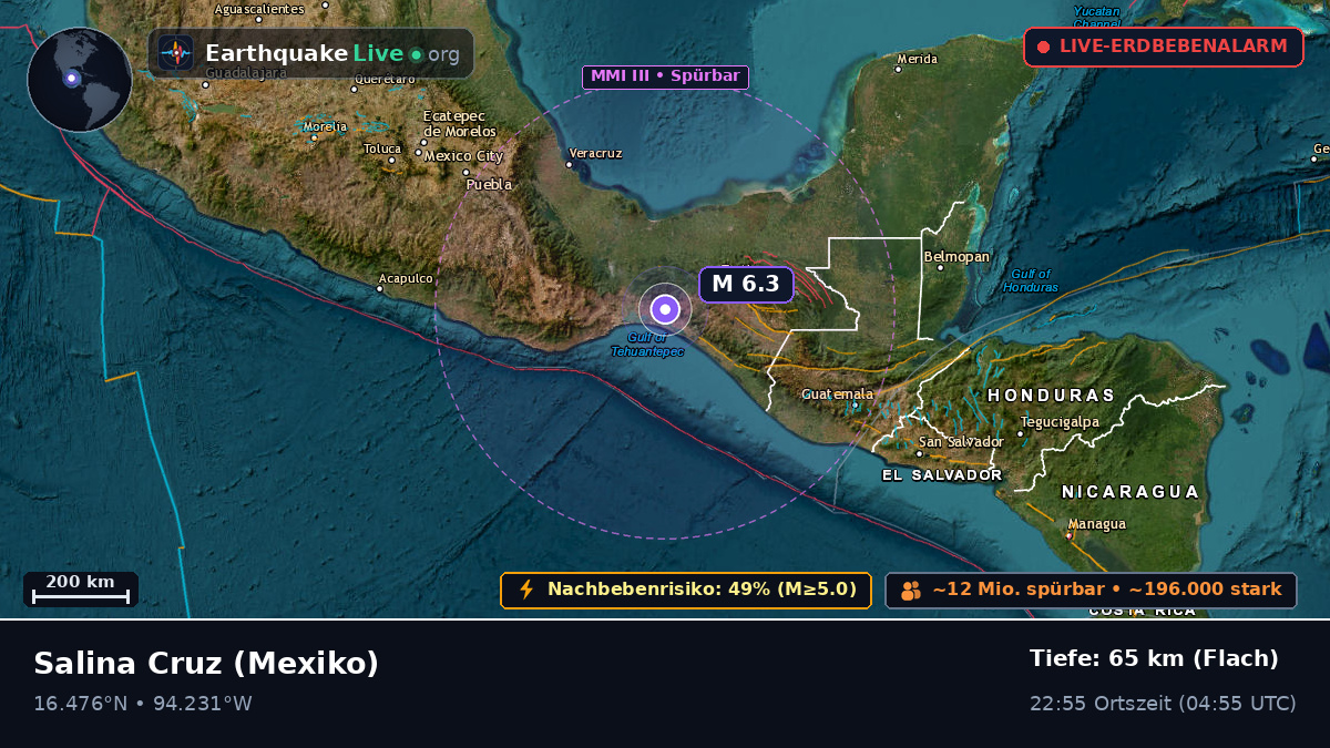 Oaxaca, Mexiko