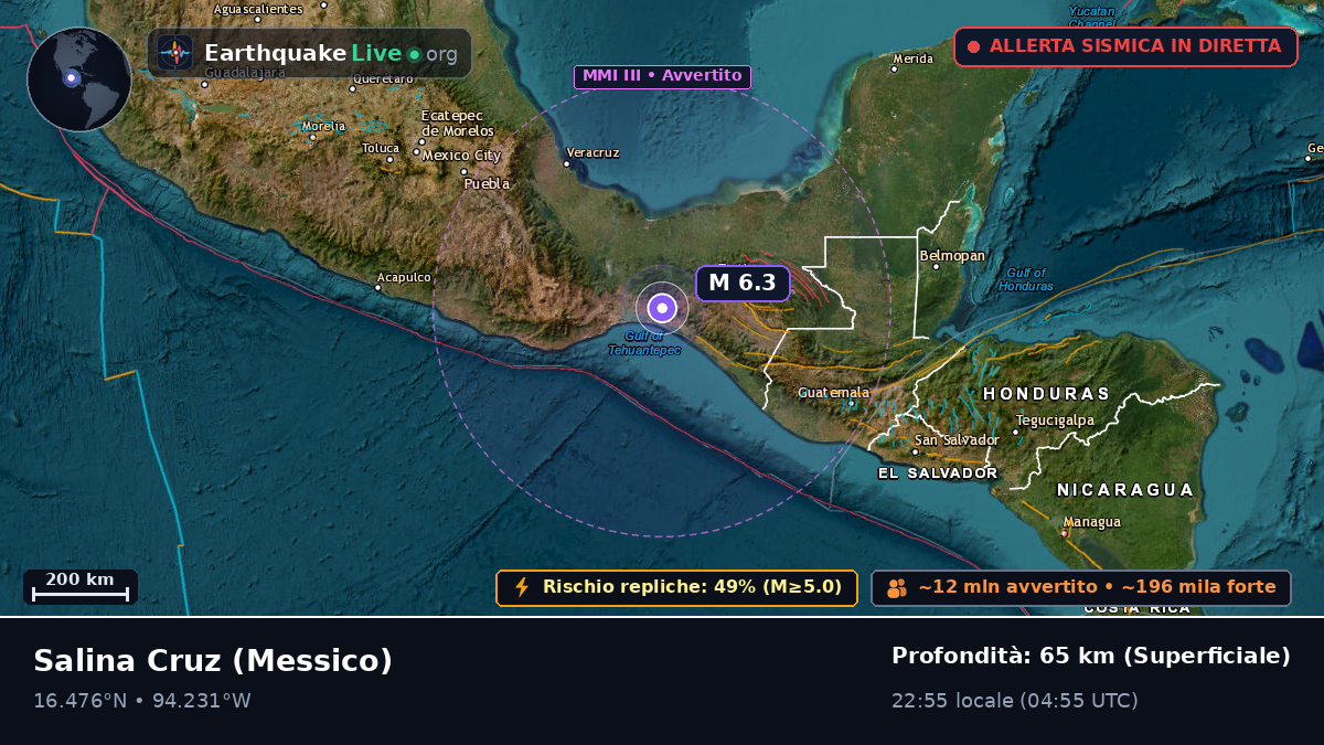 Oaxaca, Messico