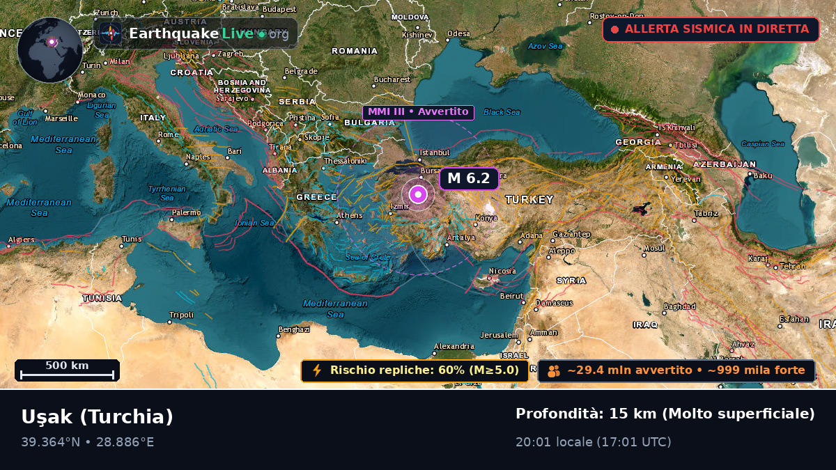 Usak, Turchia