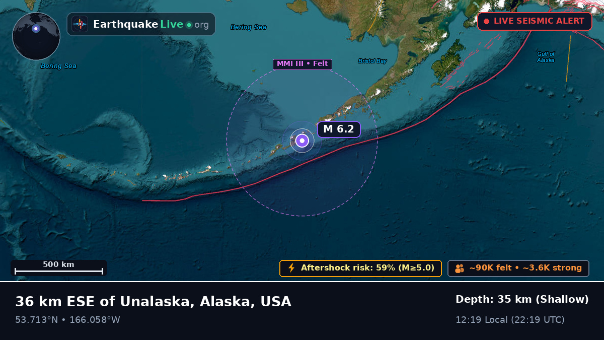 Bering Sea (USA)