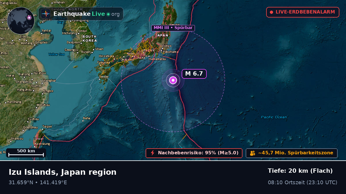 Nordpazifik (Japan)