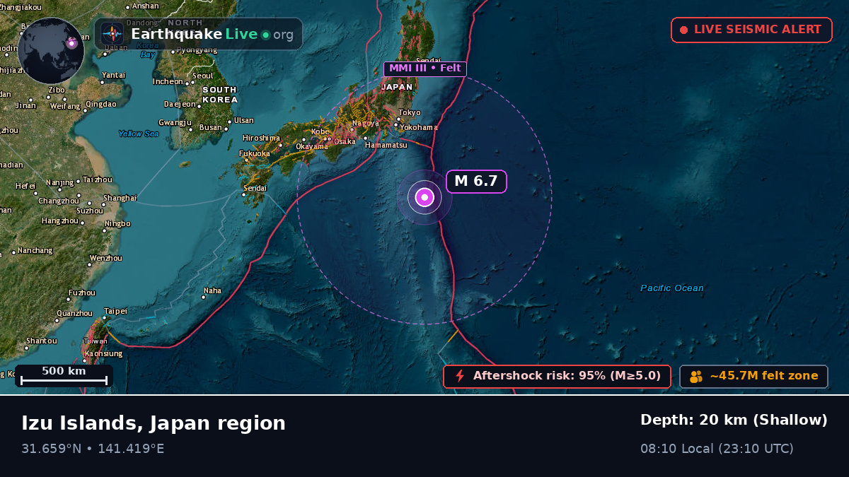 North Pacific Ocean (Japan)