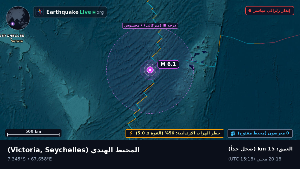 المحيط الهندي (Seychelles)