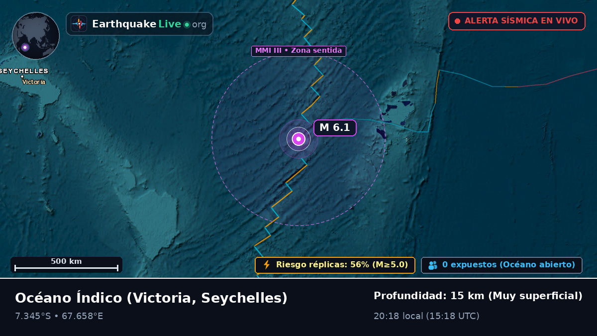 Océano Índico (Seychelles)