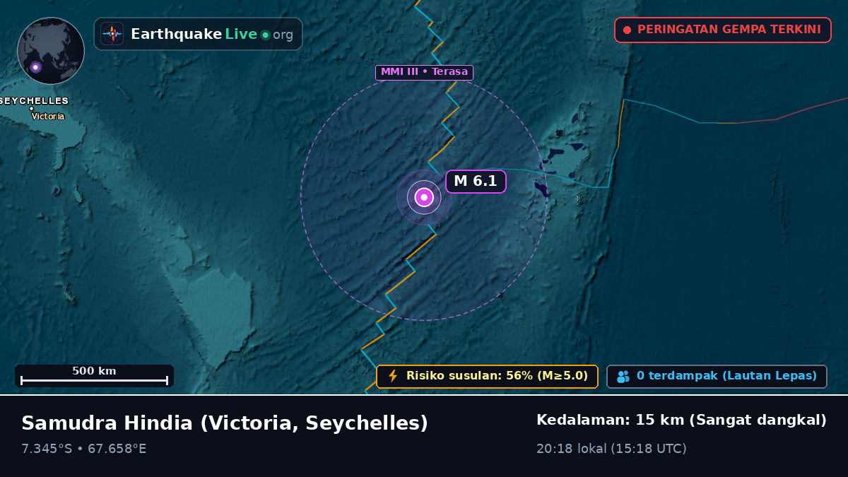 Samudra Hindia (Seychelles)