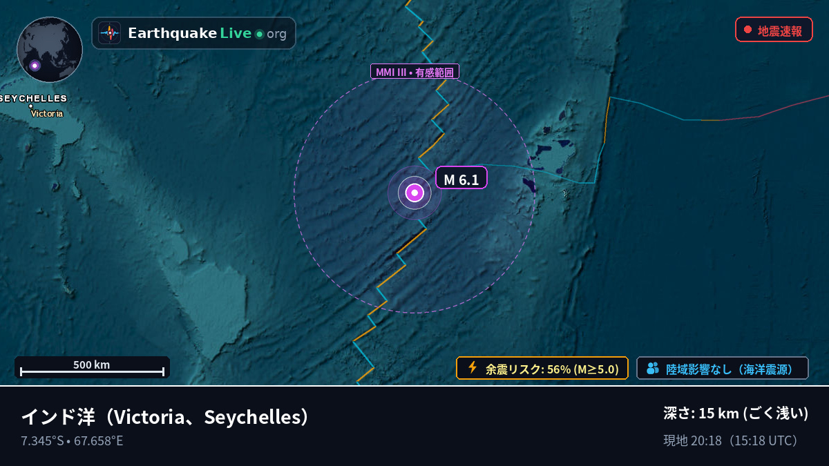 インド洋 (Seychelles)