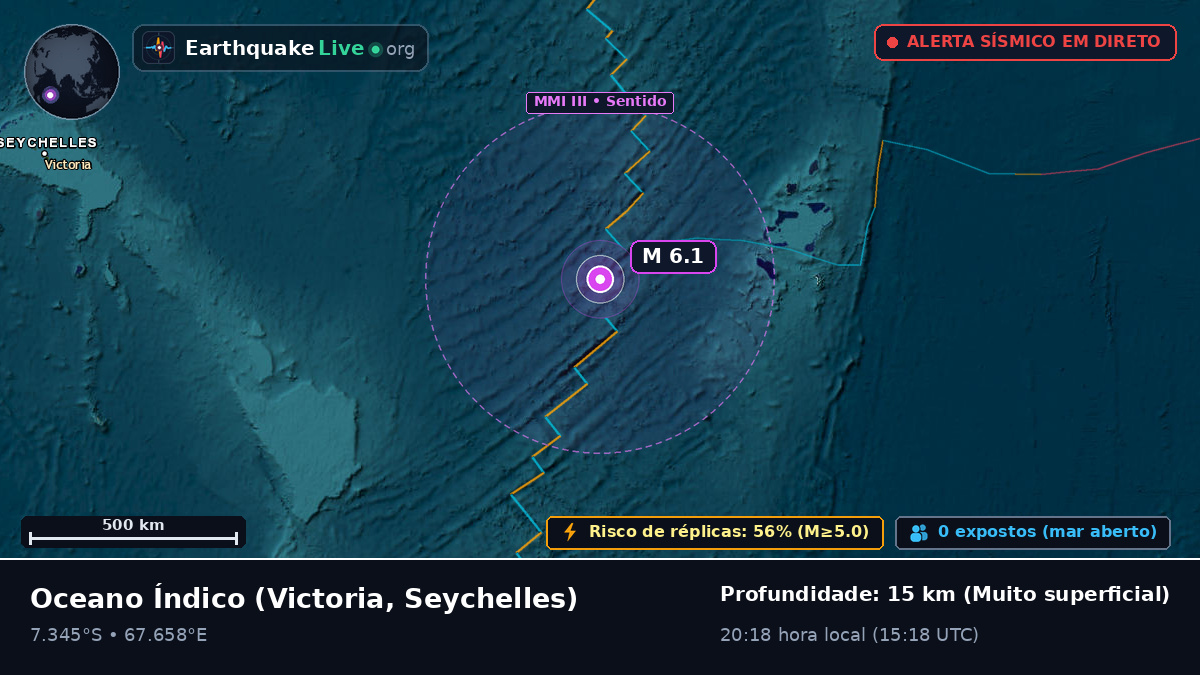 Oceano Índico (Seychelles)