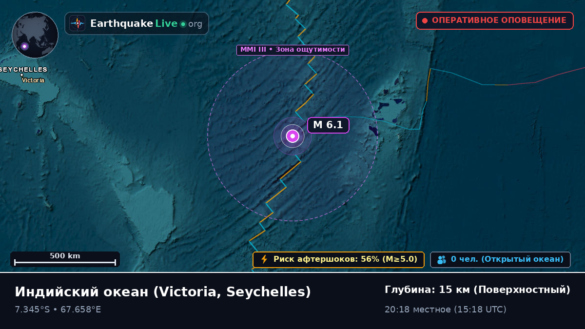 Индийский океан (Seychelles)