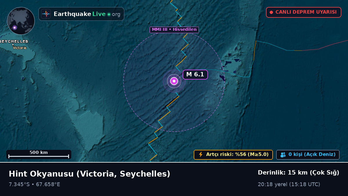 Hint Okyanusu (Seychelles)