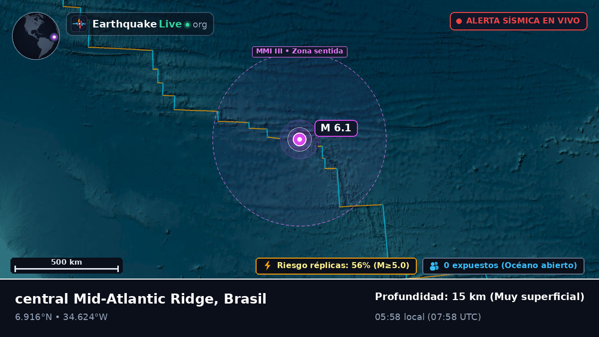 Océano Atlántico Norte (Brasil)
