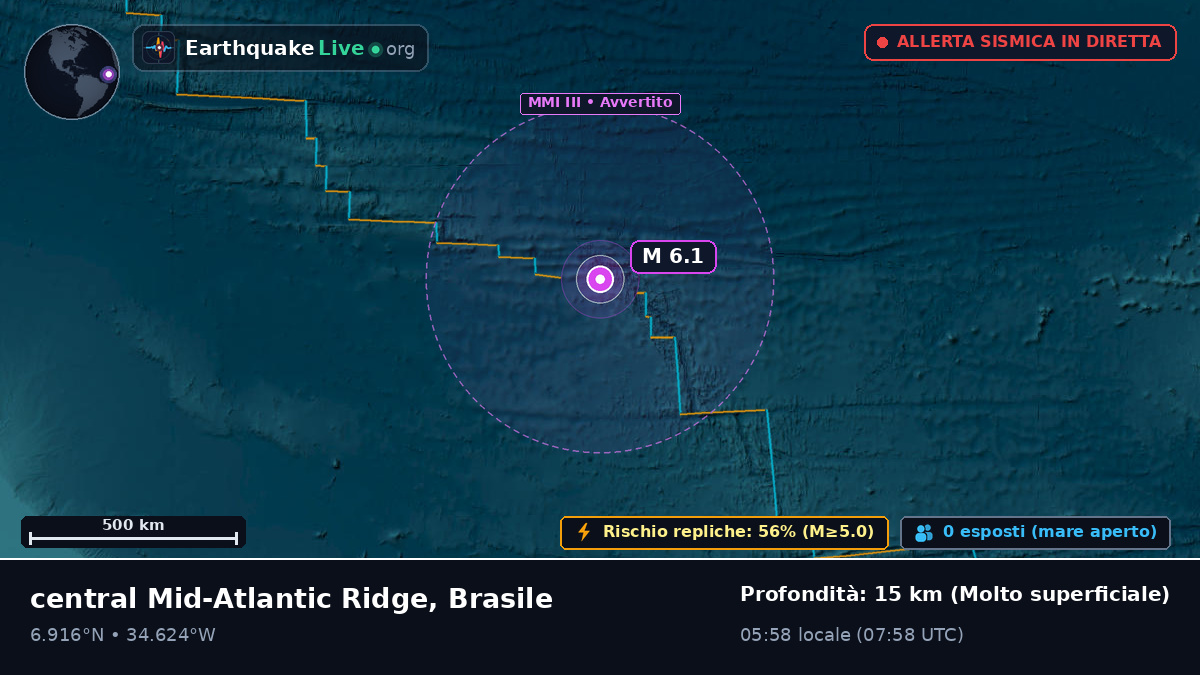 Oceano Atlantico settentrionale (Brasile)