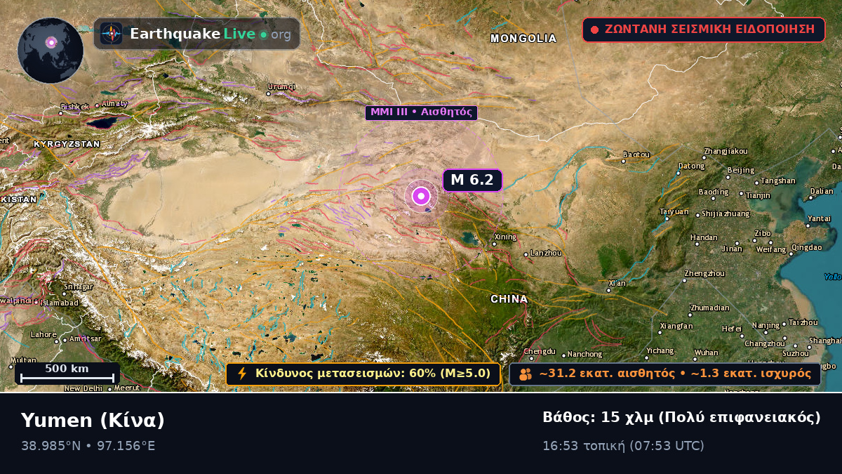 Gansu, Κίνα