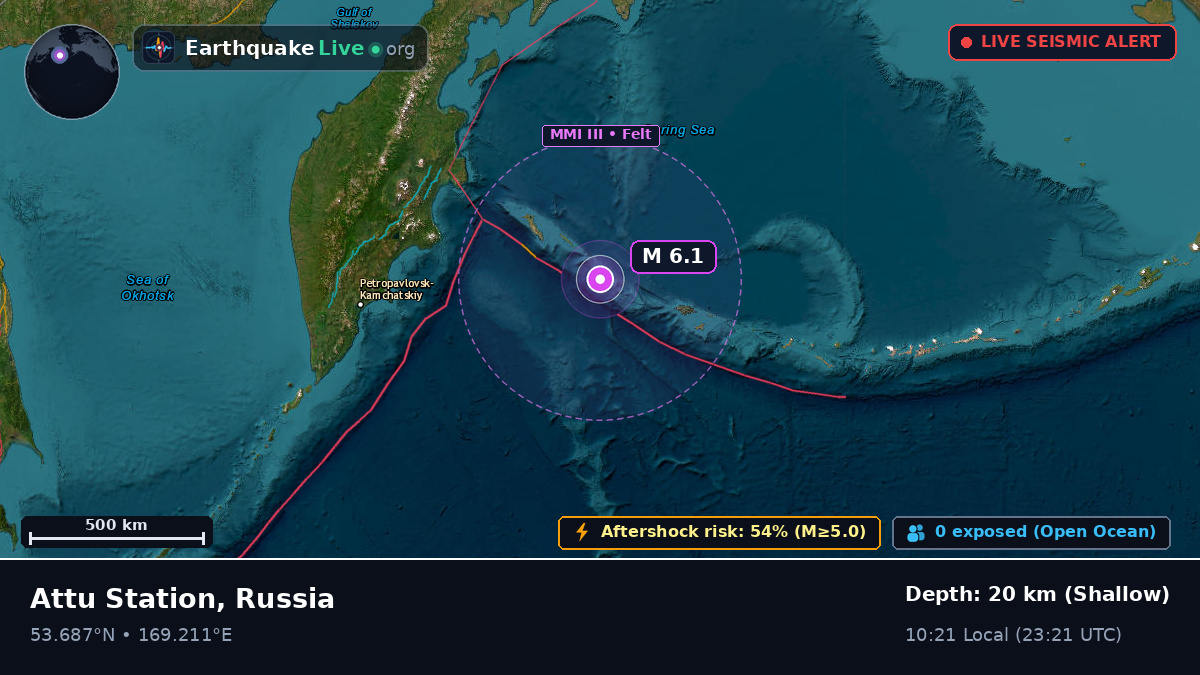 Bering Sea (Russia)