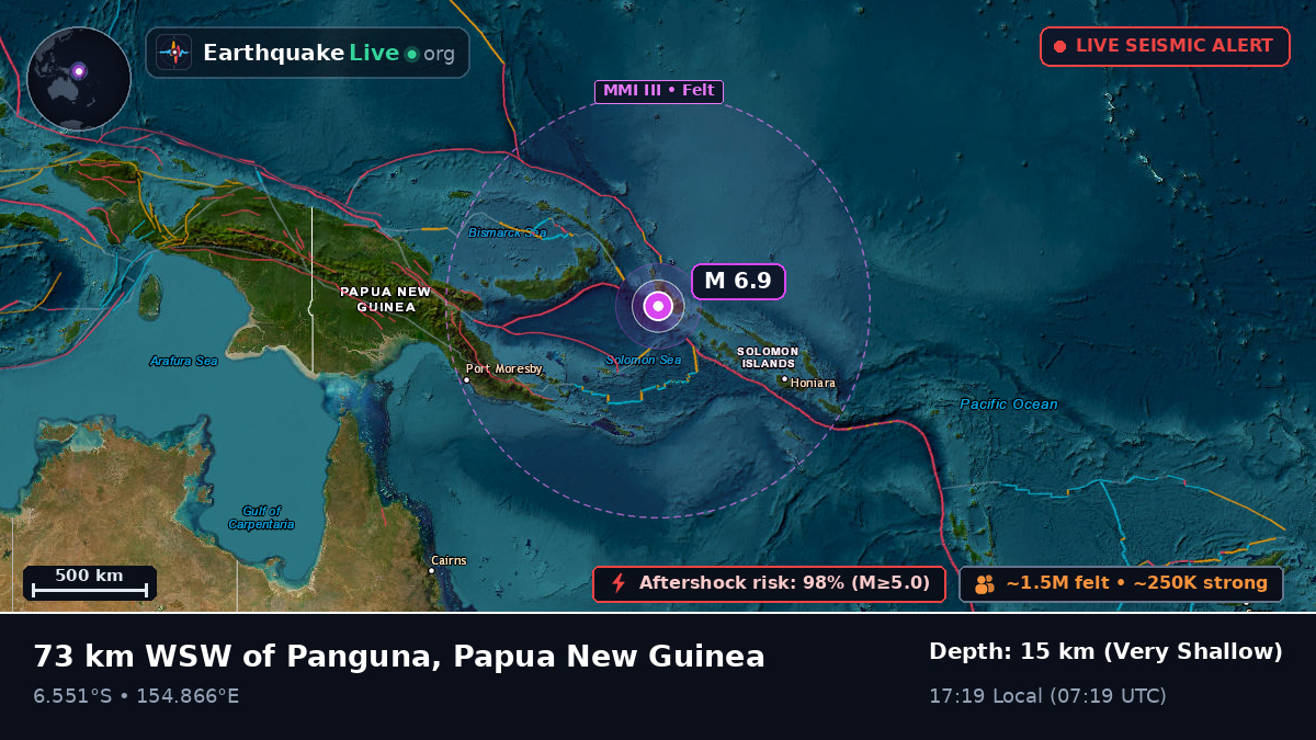 Solomon Sea (Papua New Guinea)