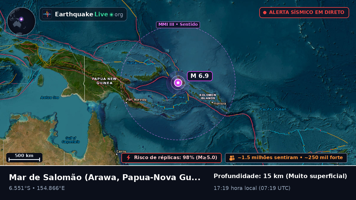 Mar de Salomão (Papua-Nova Guiné)
