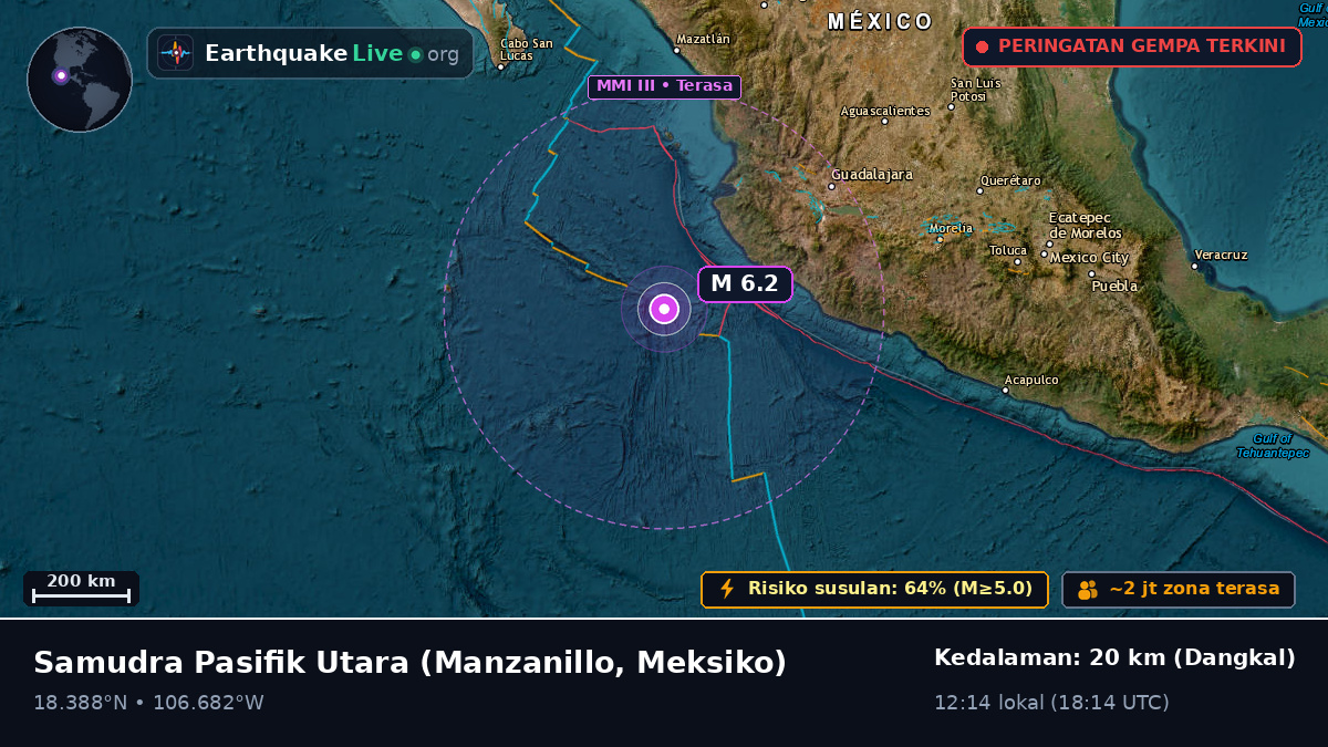 Samudra Pasifik Utara (Meksiko)