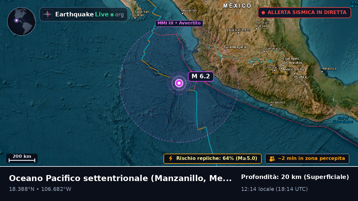 Oceano Pacifico settentrionale (Messico)