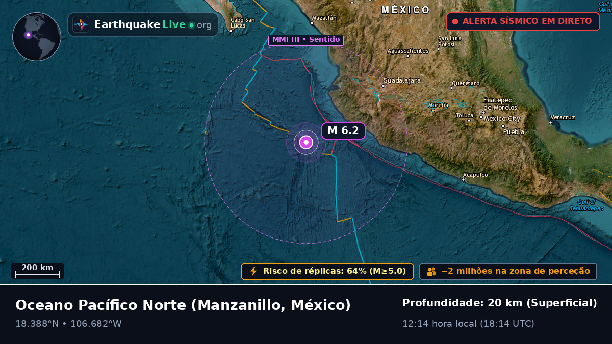 Oceano Pacífico Norte (México)