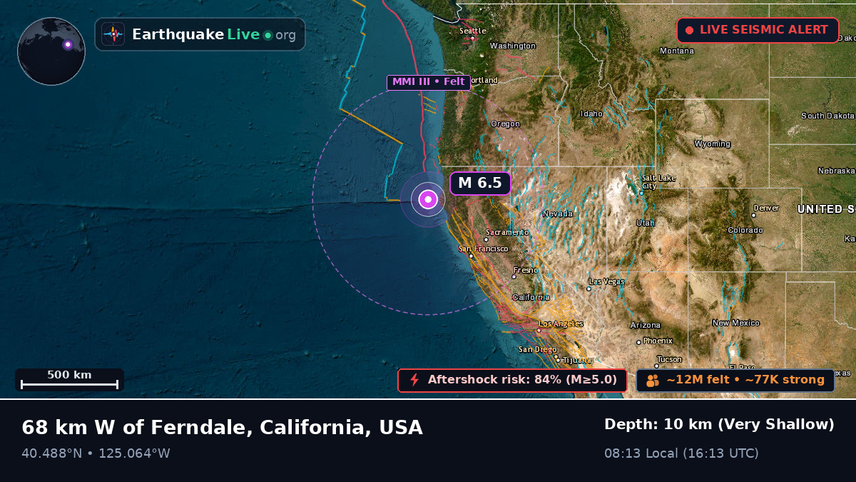 Off the coast of Redding, USA