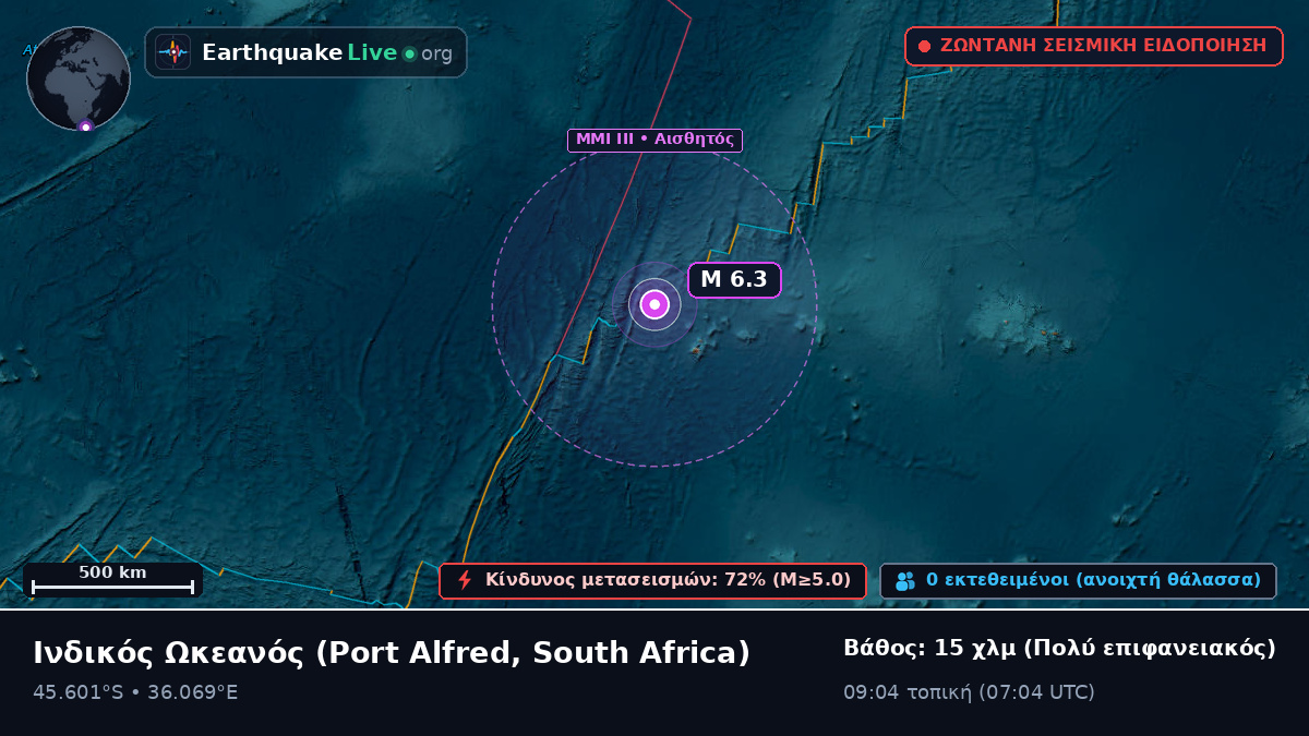Ινδικός Ωκεανός (South Africa)