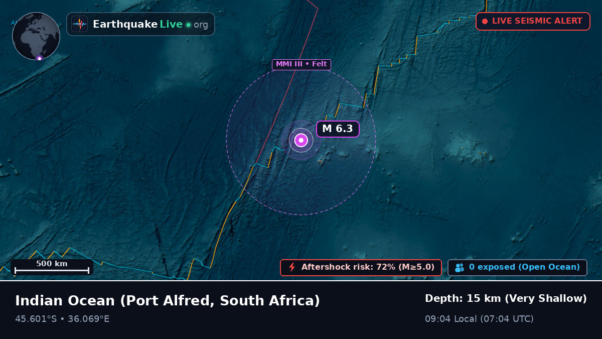 Indian Ocean (South Africa)