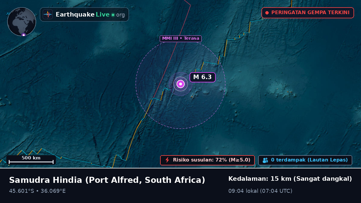 Samudra Hindia (South Africa)