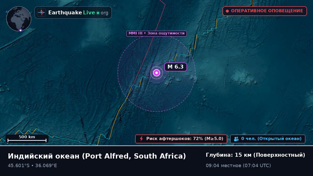 Индийский океан (South Africa)