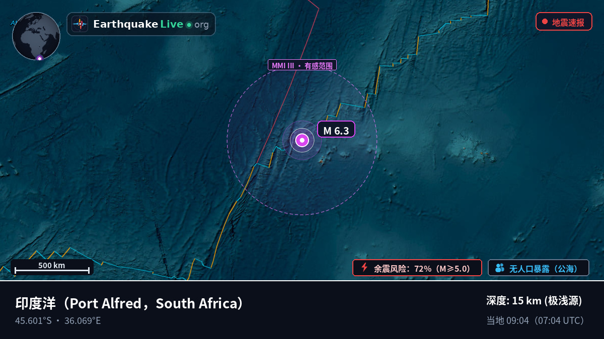 印度洋 (South Africa)