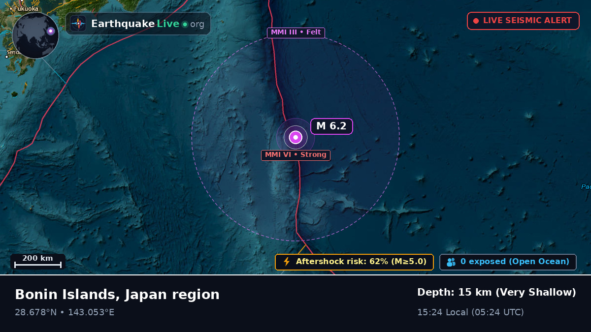 North Pacific Ocean (Japan)