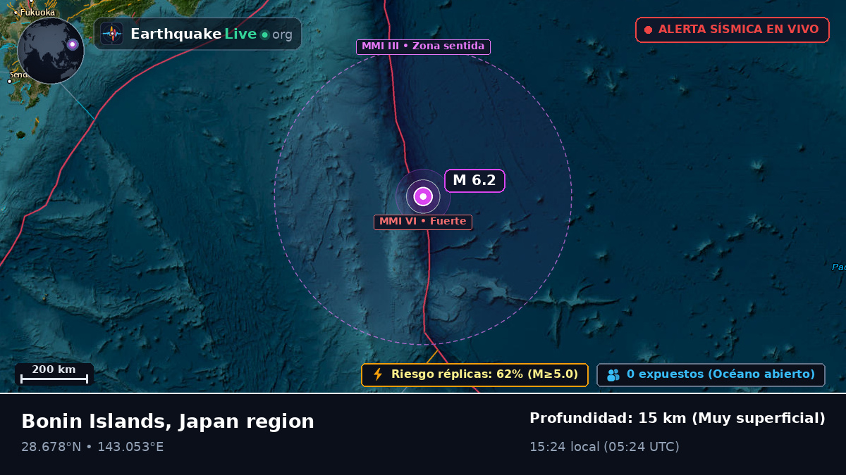 Océano Pacífico Norte (Japón)