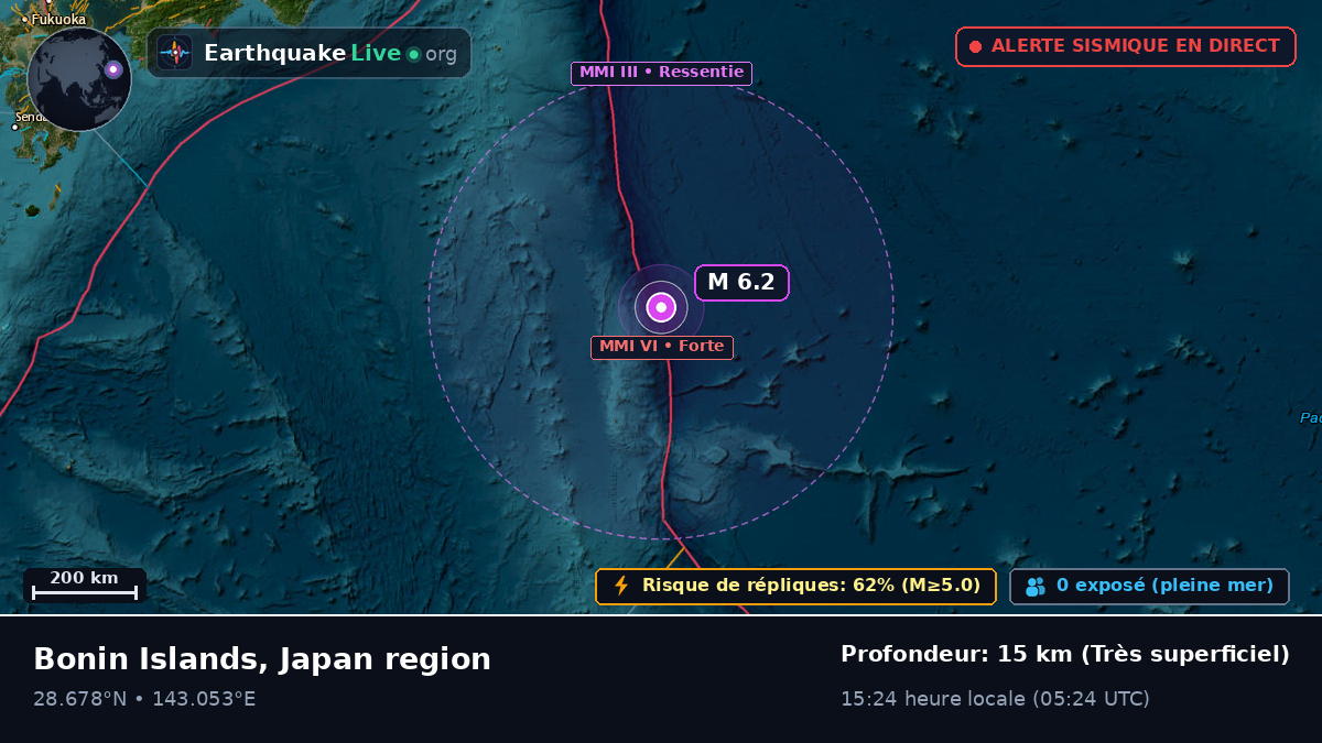 Océan Pacifique Nord (Japon)