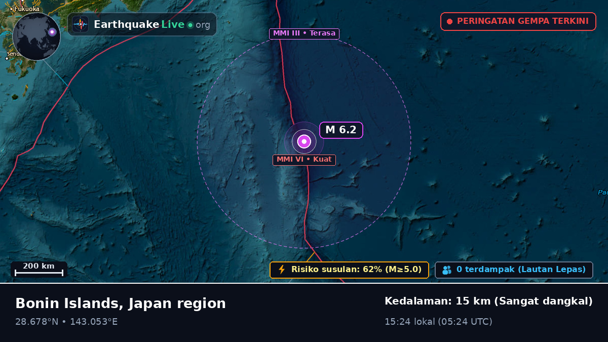 Samudra Pasifik Utara (Jepang)