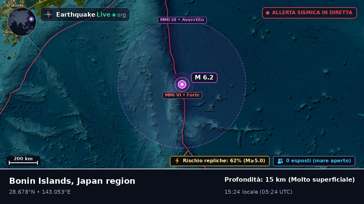 Oceano Pacifico settentrionale (Giappone)