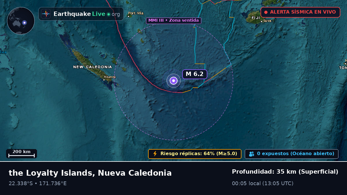 Océano Pacífico Sur (Nueva Caledonia)