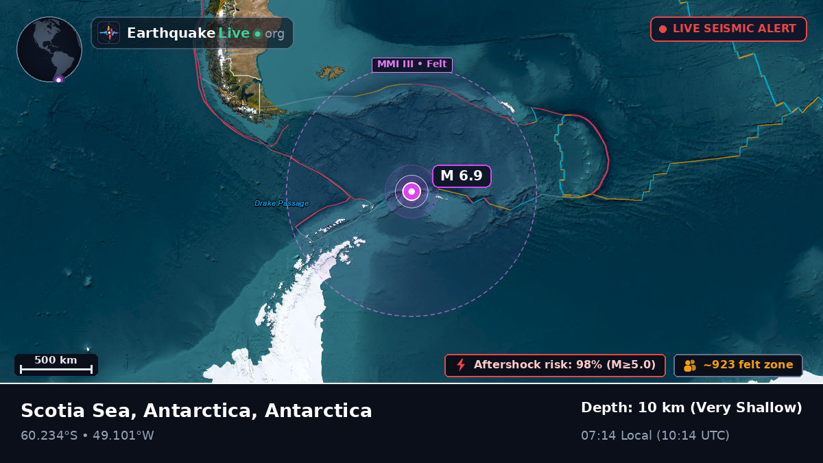 Off the coast of Signy Research Station, Antarctica