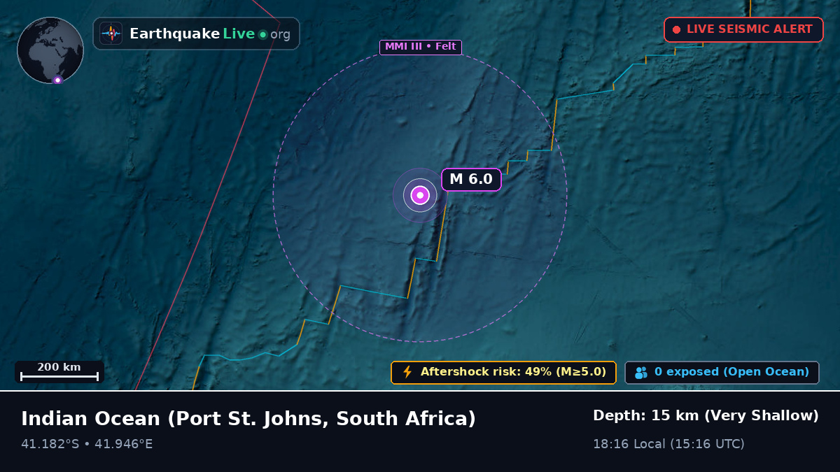 Indian Ocean (South Africa)